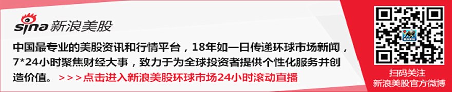 6月4日美股成交额前20：迈威尔科技连涨五日，再创历史新高
