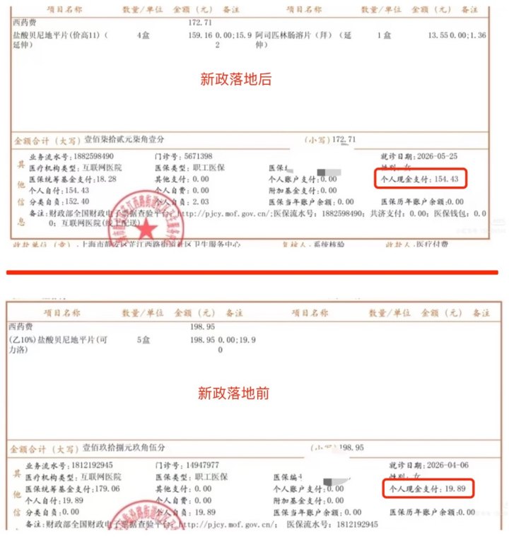 上海医保结算新规满月：聚焦患者关切，“五问”看懂药费变化