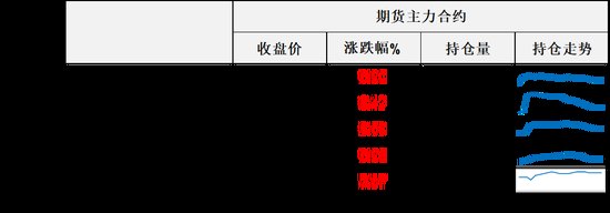 油价暴涨近10%！美伊再次双方封锁，地缘风险骤然升温并有扩散迹象