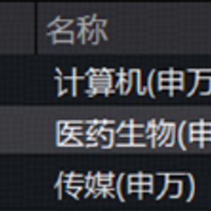 主力继续加码，医药走出独立行情！规模最大医疗ETF逆市三连阳，场内唯一药ETF摸高2%实现六连涨